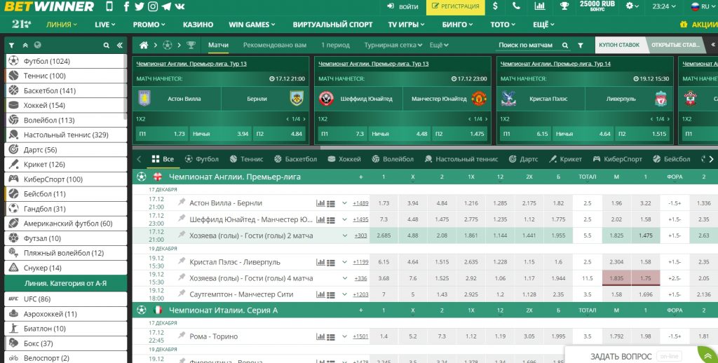 Betwinner En İyi Bahis Deneyiminiz İçin İpuçları