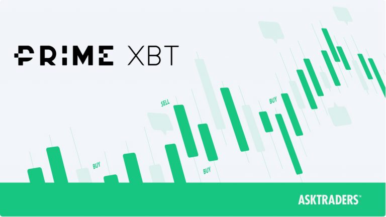 Understanding the Power of Trading with Prime XBT Understanding the Power of Trading with Prime XBT